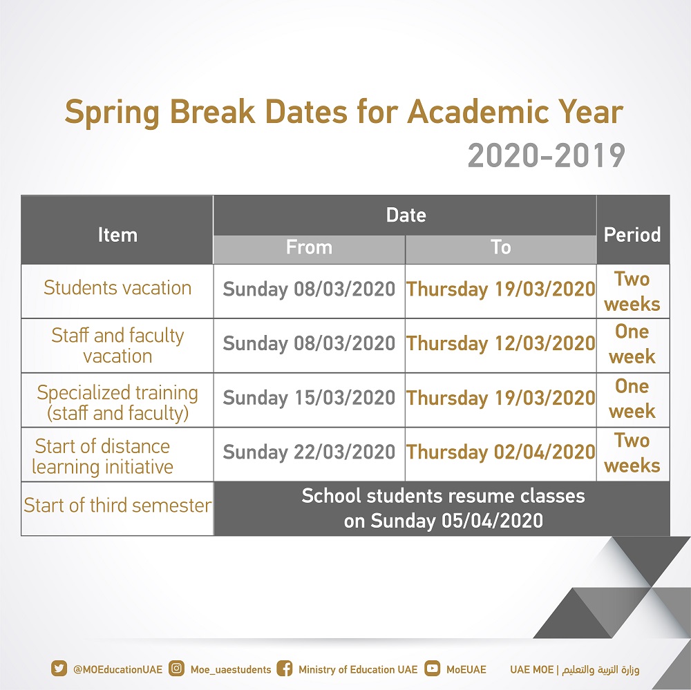 Psu Academic Calendar Fall 2022
